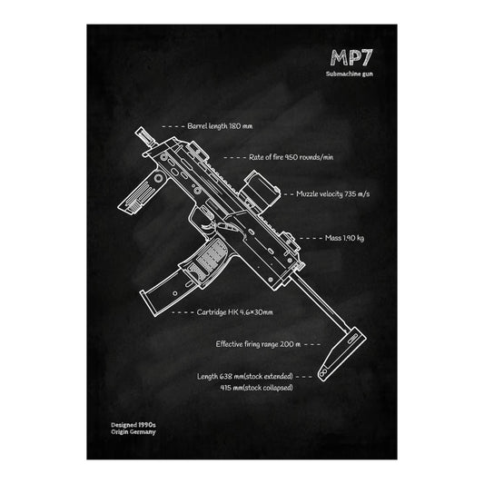 MP7/T7/NT7 ASSISTED RESET