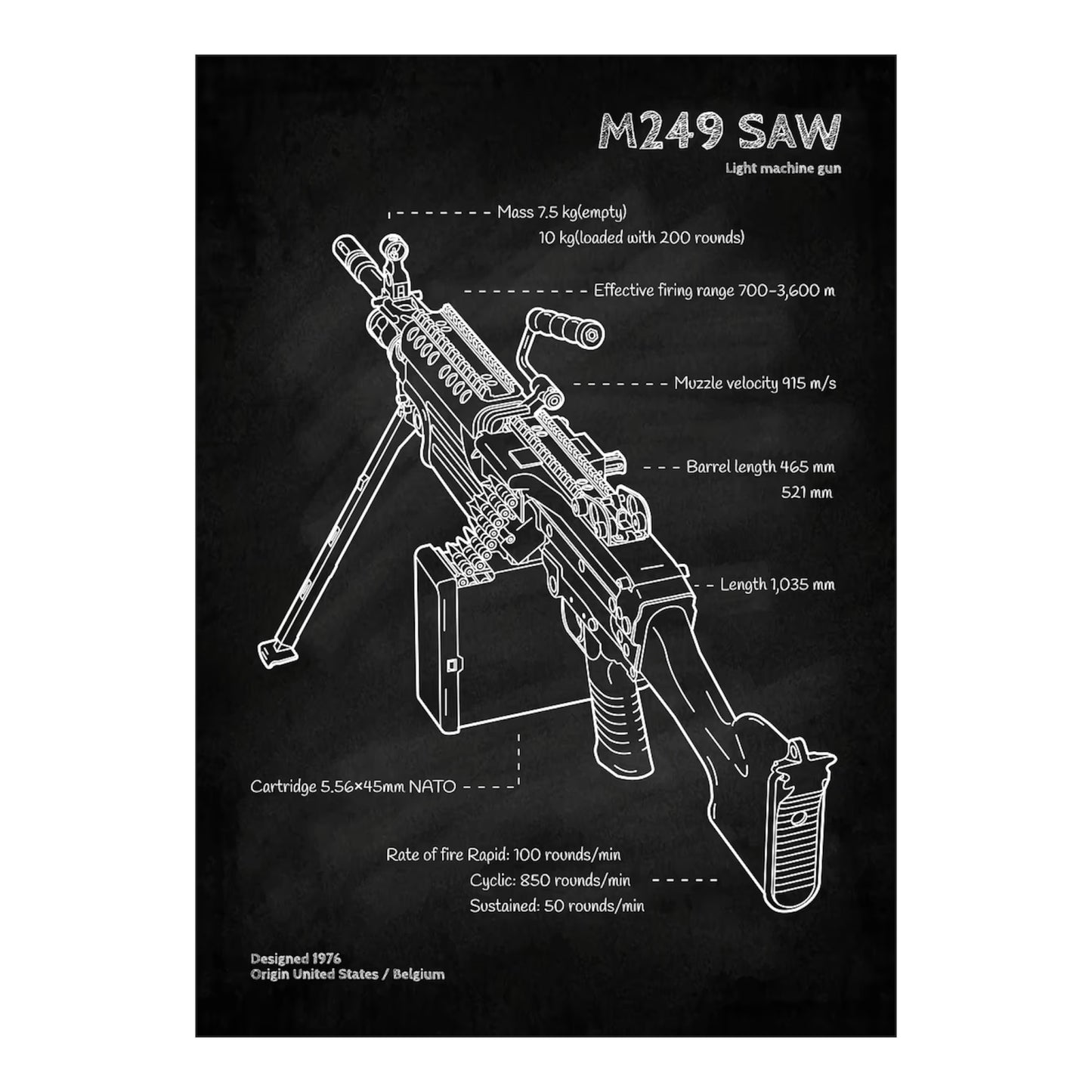 M249 ASSISTED RESET