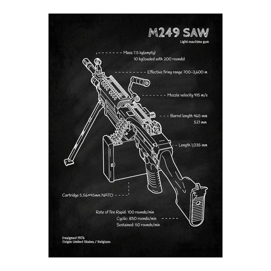 M249 ASSISTED RESET